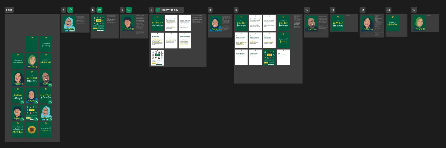 Beberapa Instagram Post di Figma yang siap diterbitkan